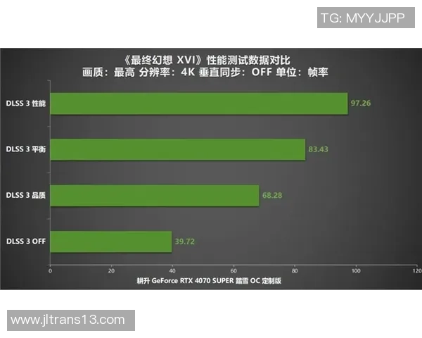 如何制作足球星卡测评视频从选卡到剪辑的全流程解析